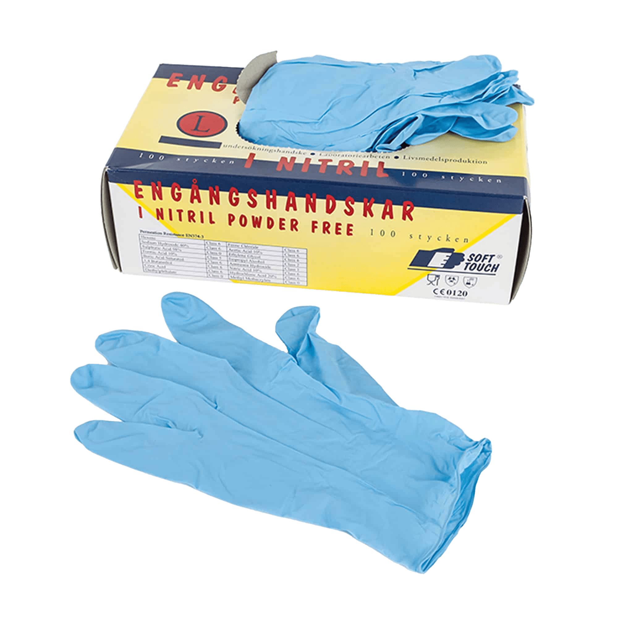 Blue nitril gloves